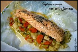 Saumon-aux-légumes-papillote